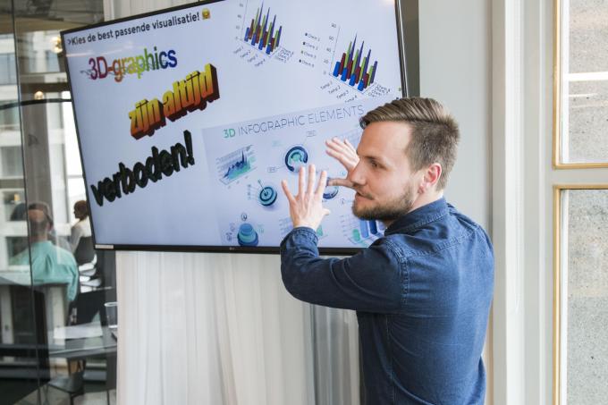 Yordi Dam, chef Data en Graphics bij het ANP / medeoprichter van LocalFocus.